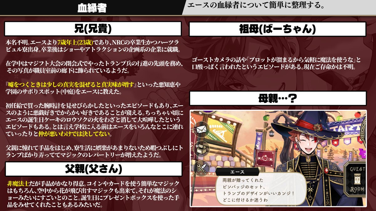 📕エースの資料 先日公開した『エース・トラッポラのすべて』の動画の