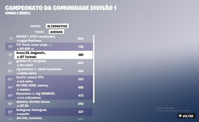 Qualed finals w/<a href="/TavimDX/">TavimDX</a> <a href="/dragonzzftn/">Dragonzfn</a>