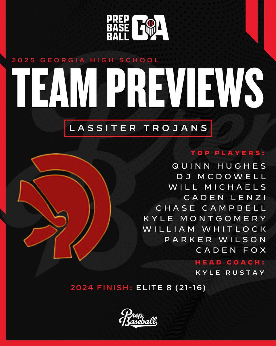 Prep Baseball Georgia (@prepbaseballga) on Twitter photo 𝟐𝟎𝟐𝟓 𝐆𝐞𝐨𝐫𝐠𝐢𝐚 𝐇𝐒 𝐓𝐞𝐚𝐦 𝐏𝐫𝐞𝐯𝐢𝐞𝐰 📝
𝑳𝒂𝒔𝒔𝒊𝒕𝒆𝒓 𝑻𝒓𝒐𝒋𝒂𝒏𝒔 (<a href="/lassiterbasebal/">Lassiter Baseball</a>)
+ The Trojans will lean on a deep pitching staff led by #GoVols commit, <a href="/DJ1Mcdowell/">Darrell Mcdowell</a>
Notable returners, team outlook, & more below. ⤵️
🔗 loom.ly/jDMZB-c 𝟐𝟎𝟐𝟓 𝐆𝐞𝐨𝐫𝐠𝐢𝐚 𝐇𝐒 𝐓𝐞𝐚𝐦 𝐏𝐫𝐞𝐯𝐢𝐞𝐰 📝
𝑳𝒂𝒔𝒔𝒊𝒕𝒆𝒓 𝑻𝒓𝒐𝒋𝒂𝒏𝒔 (<a href="/lassiterbasebal/">Lassiter Baseball</a>)
+ The Trojans will lean on a deep pitching staff led by #GoVols commit, <a href="/DJ1Mcdowell/">Darrell Mcdowell</a>
Notable returners, team outlook, & more below. ⤵️
🔗 loom.ly/jDMZB-c
