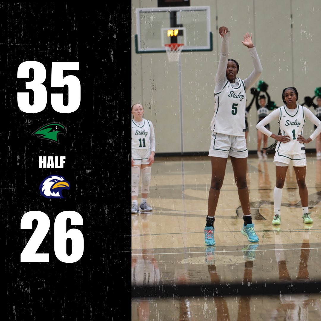 Falcon’s with the lead at half🏀