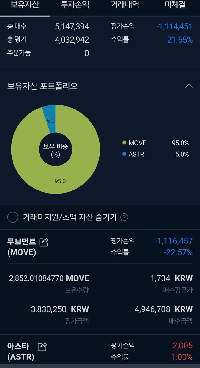 lutell89's tweet image. 1월10일 상황

#Movement #mobe #astr