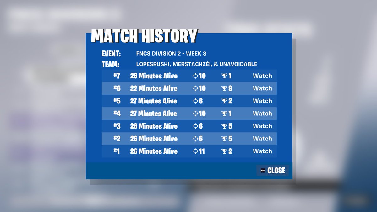 TOP 4 QUALED DIV 1 + GOD HISTORICO😈😈😈😈
 SIM ZE ESTAMOS AQUI
<a href="/gbfnbr/">gb</a>
@lopesthekid 
<a href="/duduvascurado/">Vascurado</a>