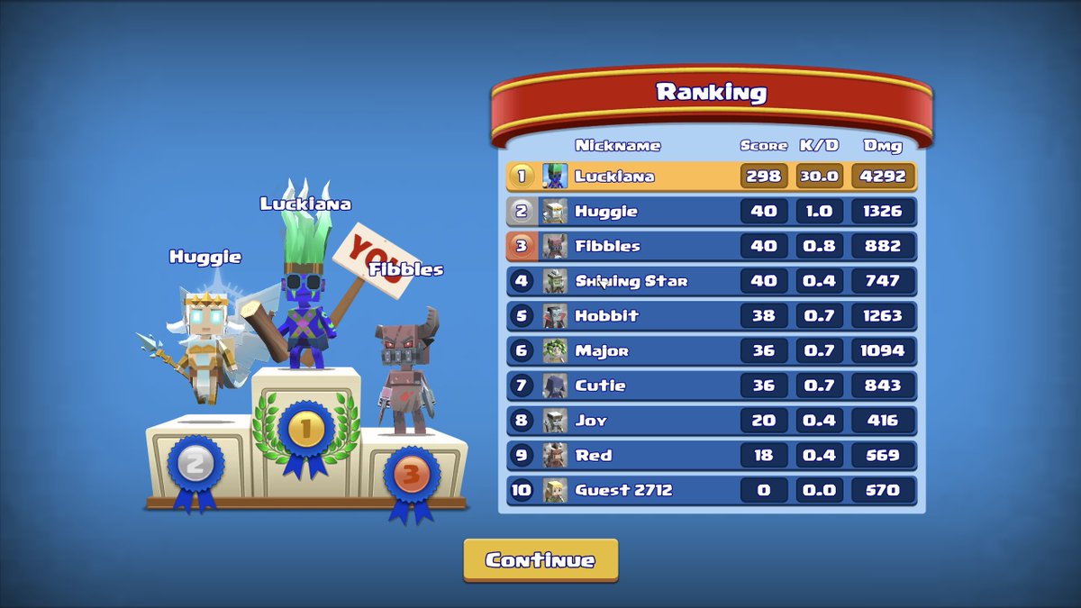 AcemanX69's tweet photo. Completely decimated these guys!
Muahahah
30 K/D Ratio
@HuntersOnChain #huntersonchain #web3gaming https://t.co/RPnLsCnD1V