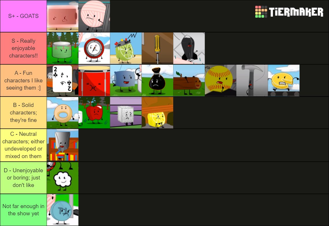 cherryuplol's tweet image. (re)watched a bunch of OSI with multixs &amp;amp; we're up to osi 15; here's my tierlist on everyone so far! based on everything i watched of them &amp;amp; what i remember from the future episodes i have to rewatch