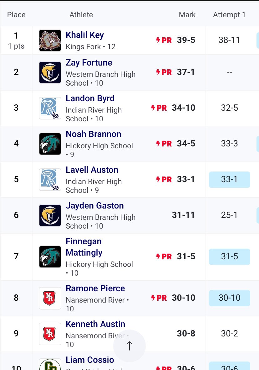 Khalil Key tweet media