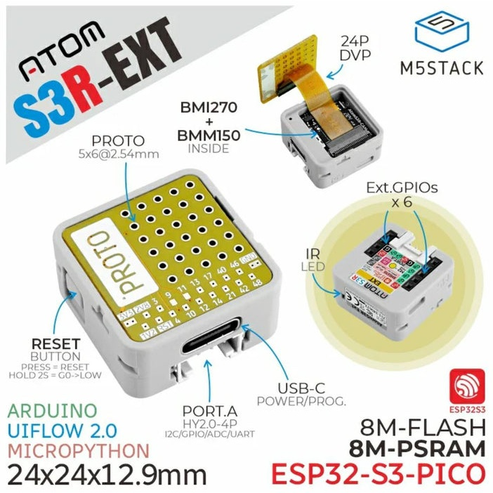 ATOMS3R (8MB PSRAM搭載)の液晶画面の替わりにプロト基板が搭載された
