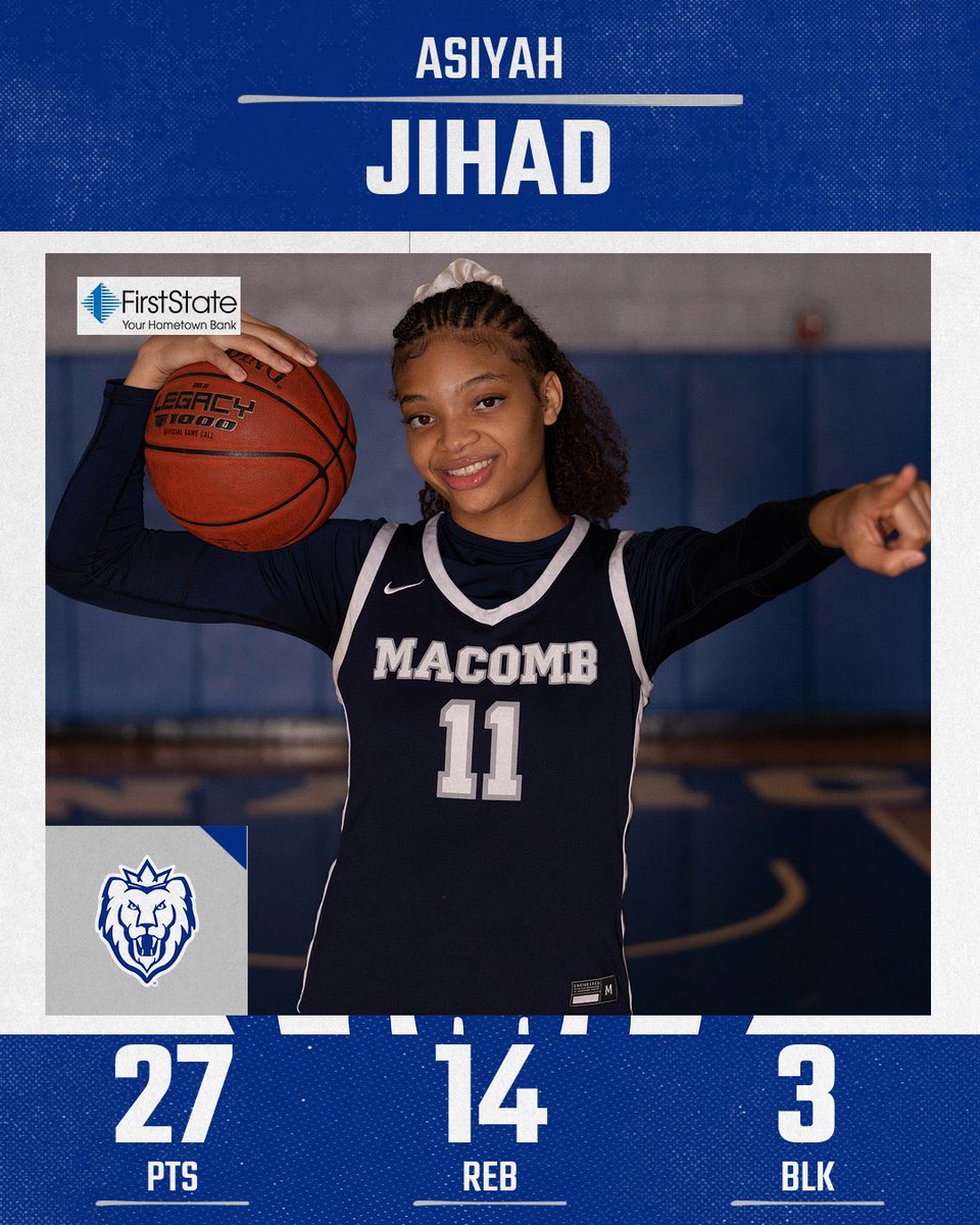 Alexander Johnson (@ajohnsonsports) on Twitter photo What a performance last night for <a href="/AsiyahJihad/">Asiyah Jihad</a> as she lead <a href="/MacombWBB/">Macomb Women's Basketball</a> to another huge win over Edison State.
The <a href="/NFGirlsBB/">NF Girls Basketball</a> grad had a career-high 27 points with 14 rebounds and 3 blocks. She now has 6 double-doubles on the season. What a performance last night for <a href="/AsiyahJihad/">Asiyah Jihad</a> as she lead <a href="/MacombWBB/">Macomb Women's Basketball</a> to another huge win over Edison State.
The <a href="/NFGirlsBB/">NF Girls Basketball</a> grad had a career-high 27 points with 14 rebounds and 3 blocks. She now has 6 double-doubles on the season.