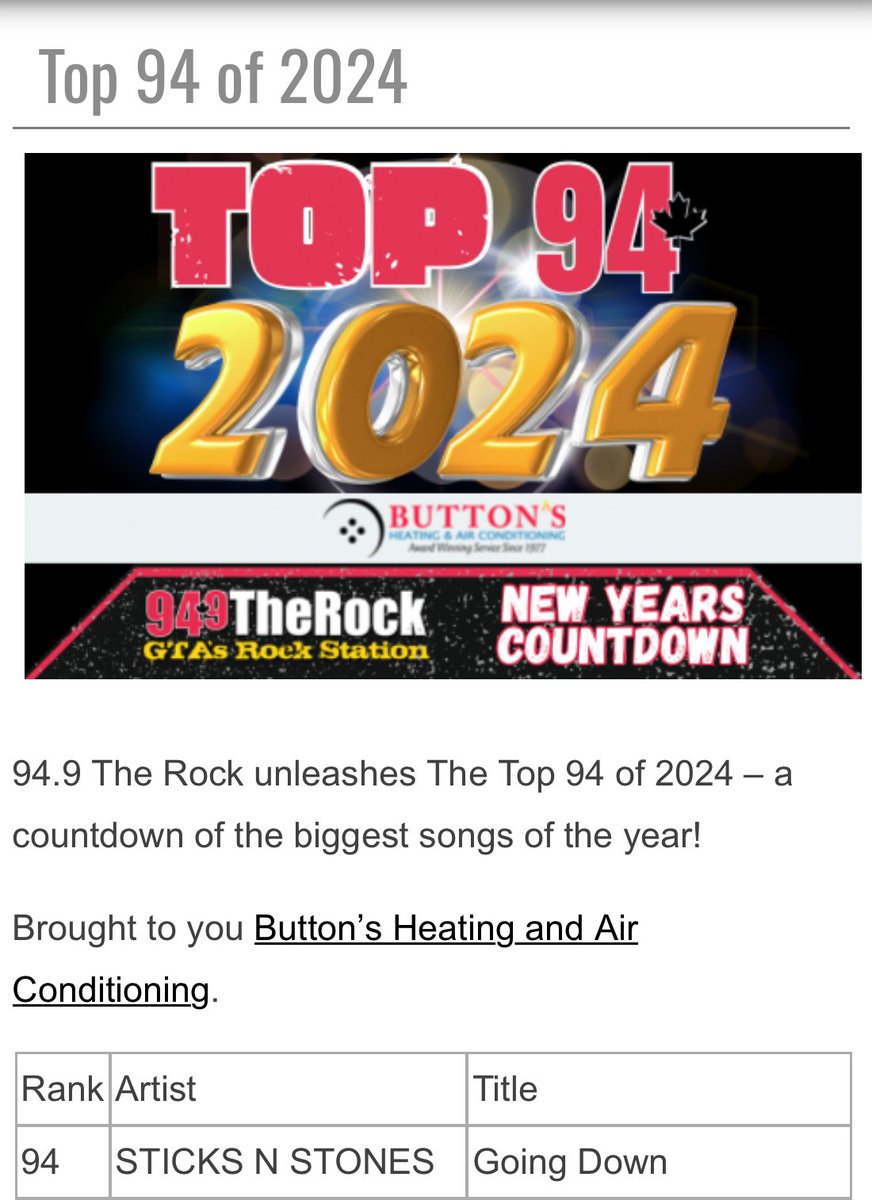 RPMpromotion (@rpmpromotion) on Twitter photo Sticks Nâ Stones âGoing Downâ Top 94 of 2024 <a href="/949TheRock/">949 The Rock Toronto</a> Available on all streaming platforms! Sticks Nâ Stones âGoing Downâ Top 94 of 2024 <a href="/949TheRock/">949 The Rock Toronto</a> Available on all streaming platforms!