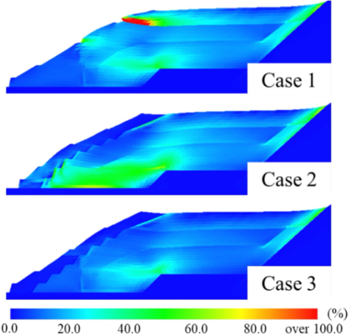 Team from Japan mad prediction of huge earthquake-induced deformation of in-service embankments using crushed mudstone as a soil material with slaking and proposal of countermeasures.
sciencedirect.com/science/articl…