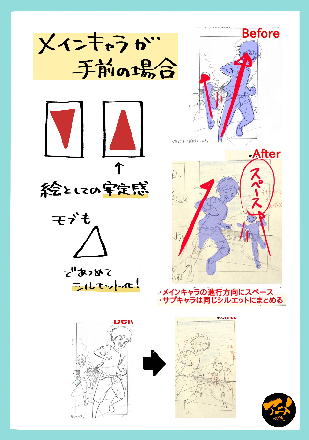 奥から走ってくる子供達でも配置の仕方を帰るだけで見やすさが爆上がりします!!
※以下レポより引用
【50%OFF通常合計価格9,360円➡︎4,680円】※今月1月限定
2022年アニメ私塾レイアウト講座 全12回レポ(合計1040ページ) +解説限定YouTubeQRコード付き(合計22時間以上)
