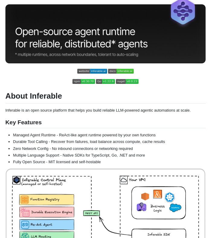 Framework for distributed agents