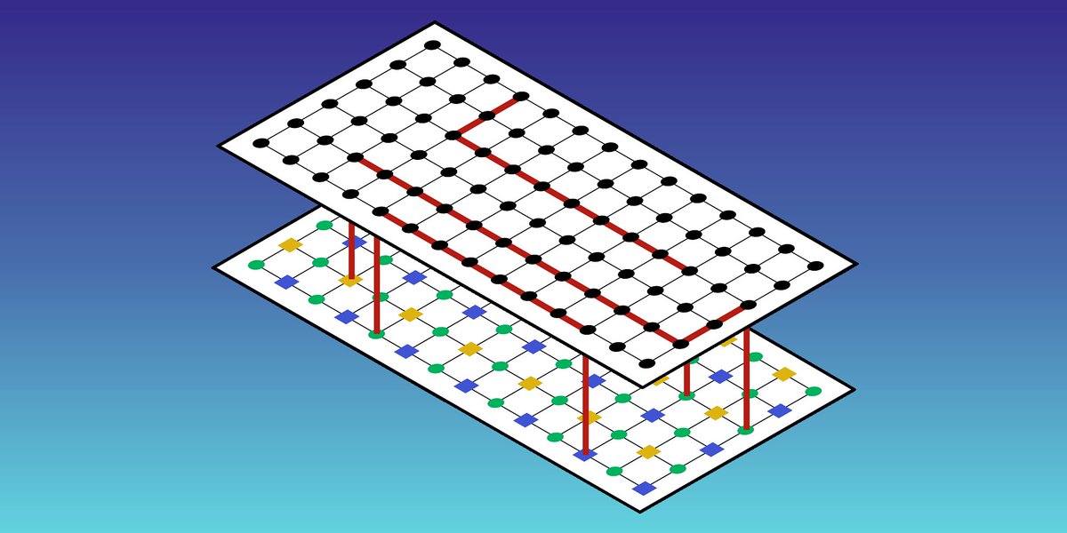 A new method for fixing errors in quantum computations can be just as accurate as previous approaches while needing fewer resources go.aps.org/422T8bS