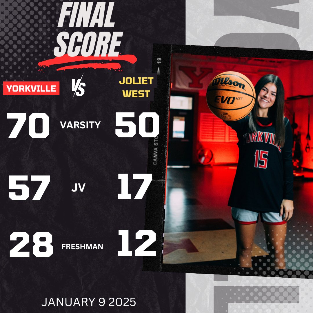 Yorkville Girls Basketball (@coachwensits) on Twitter photo 