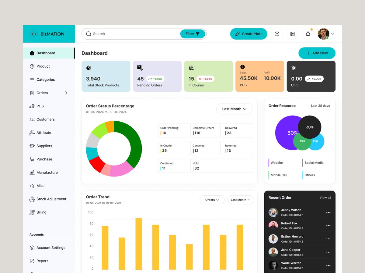 pixelpro3600's tweet photo. Transform Your Business with Exceptional Dashboard Designs

At PixelPro360, we craft stunning, user-friendly dashboards tailored to empower your business management process. 

📧 Reach us at support@pixelpro360.net
🌐 Explore more at https://t.co/ouNQsQy9Yo https://t.co/7gVnMIXxAB