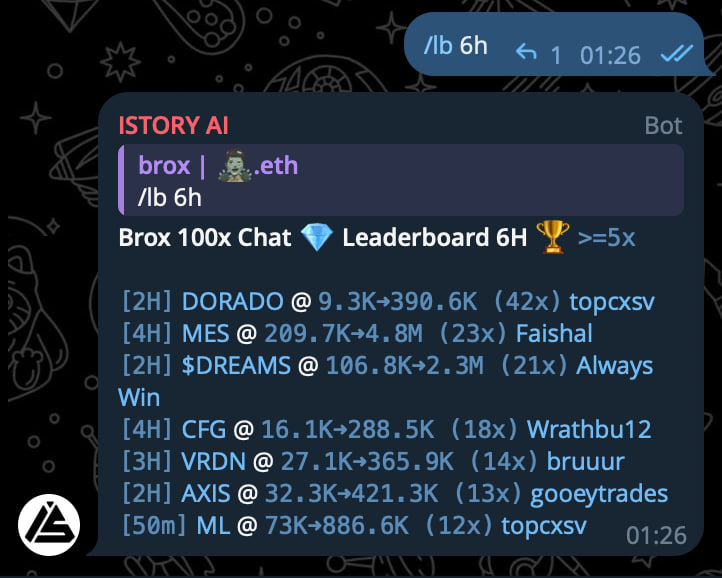 ISTORY AI tweet media