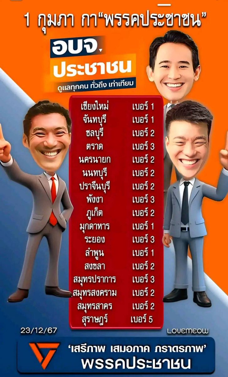 #นายกอบจ 🍊 #พรรคประชาชน