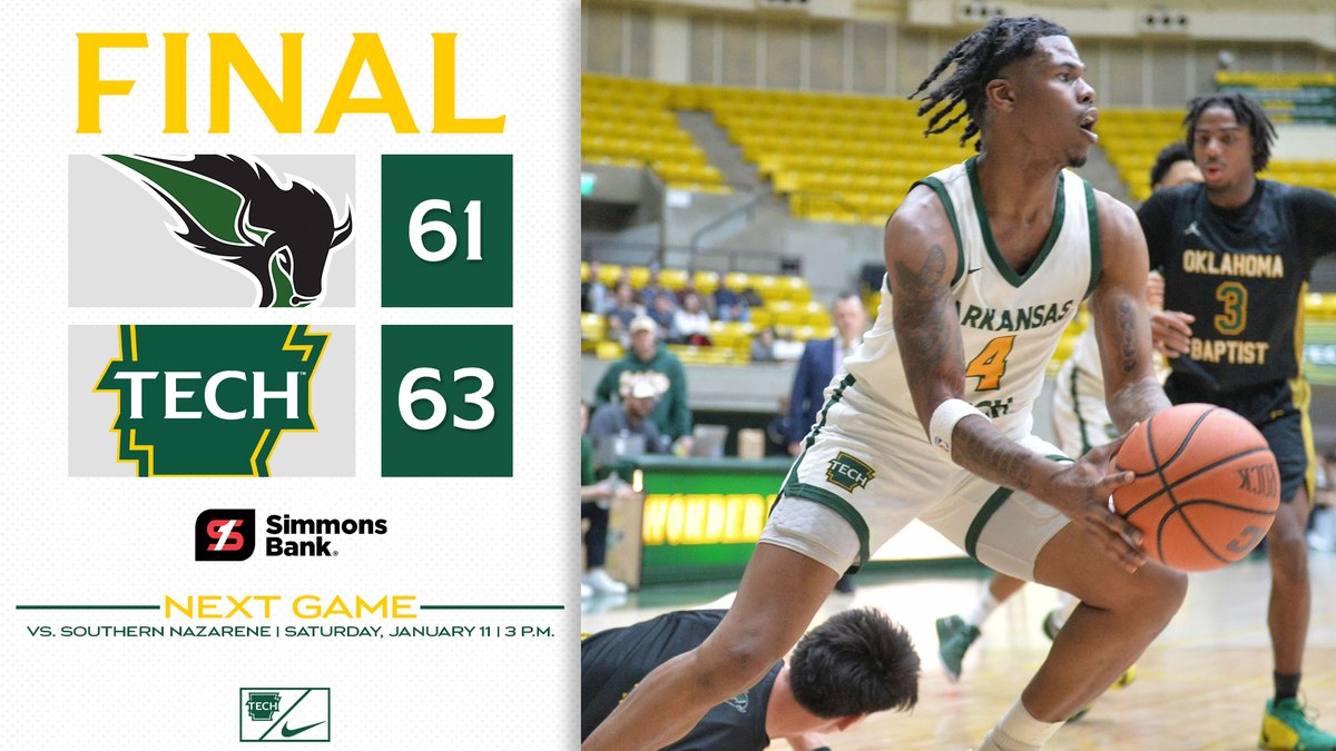 FINAL | Big home DUB for the Wonder Boys against league-leading Oklahoma Baptist!

NEXT UP - at home vs. Southern Nazarene - Saturday, January 11 - 3 p.m.

#FightOn