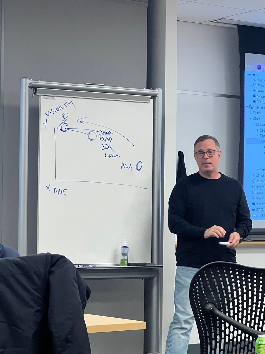 BostonJavaUsers's tweet image. Bonus lightning talk from Jeremy on Wardley Mapping. Looking for examples of the code from his main talk? Right here: buff.ly/427HkVB