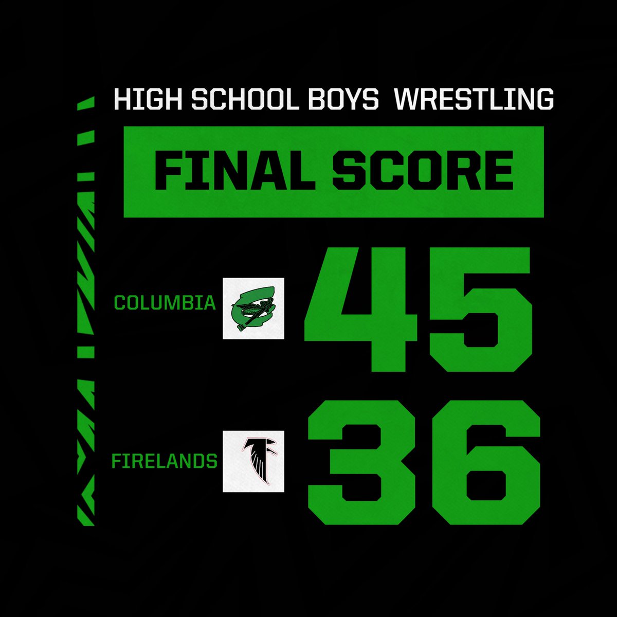 Great start to the conference dual season with 2 wins over two very tough teams. #onceaRaider