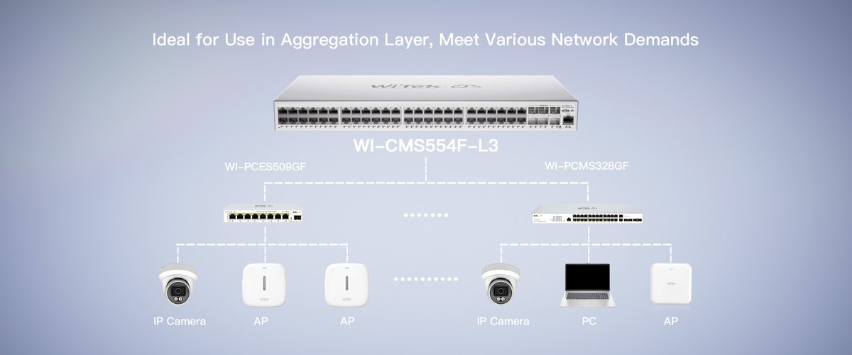 Wi_Tek's tweet image. 🚀🌟Introducing Wi-Tek&apos;s New Product!🌟 WI-CMS554F-L3 Cloud L3 Ethernet Switch
🔗 Product Website:wireless-tek.com/product.php?lm…
🌐 Official Website: wireless-tek.com
✉️ Contact us: sales@wireless-tek.com
#WiTek #CloudSwitch #L3Switch #CloudManagement #NetworkingSolutions