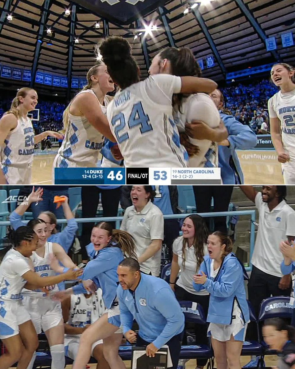 THE TAR HEELS GET THE RIVALRY WIN OVER NO. 14 DUKE 🐏 

<a href="/uncwbb/">Carolina Women's Basketball</a>