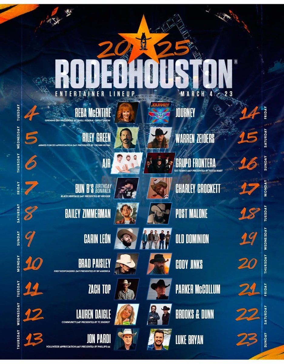 My birthday month! 🙌Who else celebrates all month long? 😆🤠