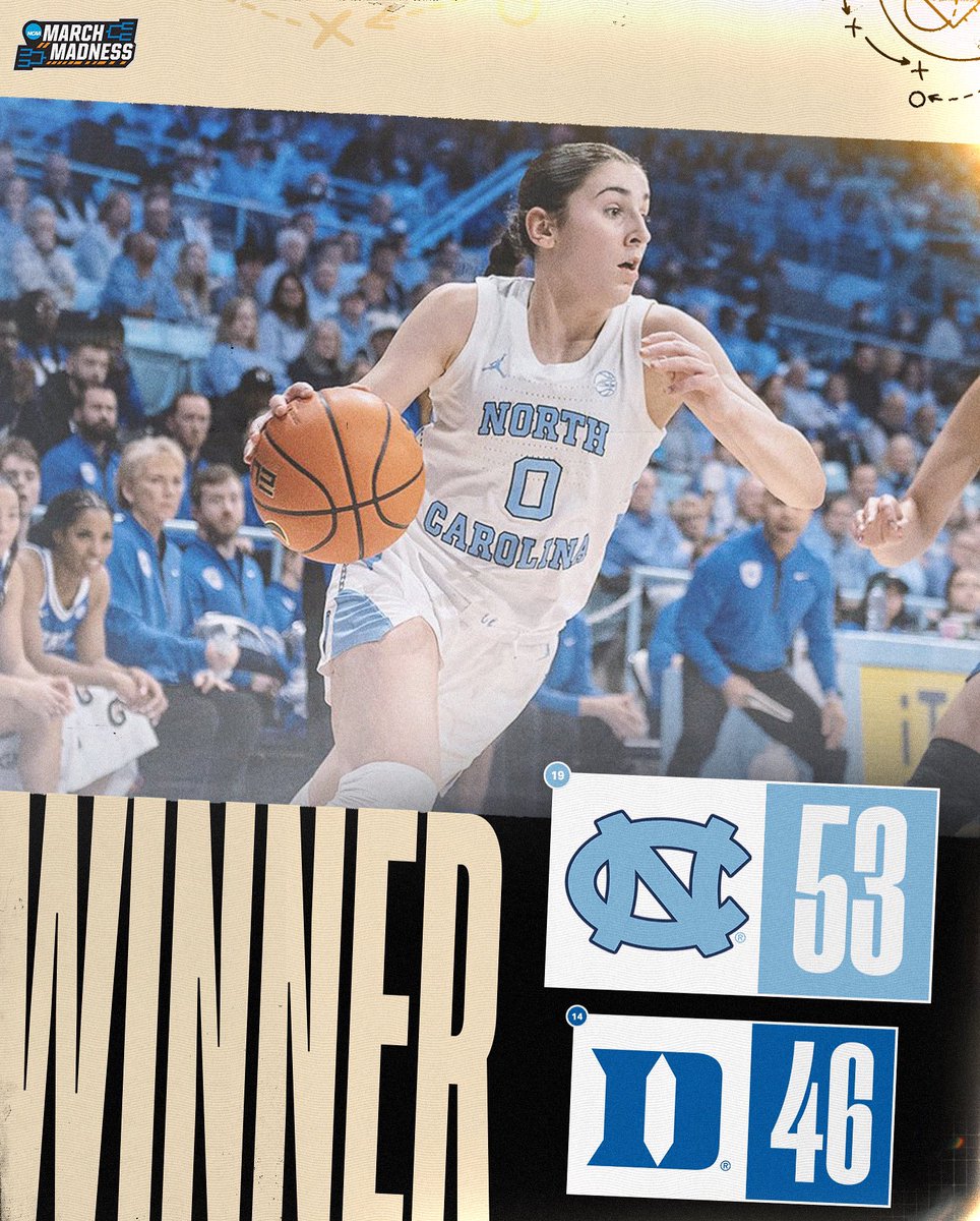 NCAA March Madness (@marchmadnesswbb) on Twitter photo UNC WINS IN OT THRILLER 🚨
<a href="/uncwbb/">Carolina Women's Basketball</a> takes down No. 14 Duke in epic overtime showdown 🔥
#NCAAWBB UNC WINS IN OT THRILLER 🚨
<a href="/uncwbb/">Carolina Women's Basketball</a> takes down No. 14 Duke in epic overtime showdown 🔥
#NCAAWBB