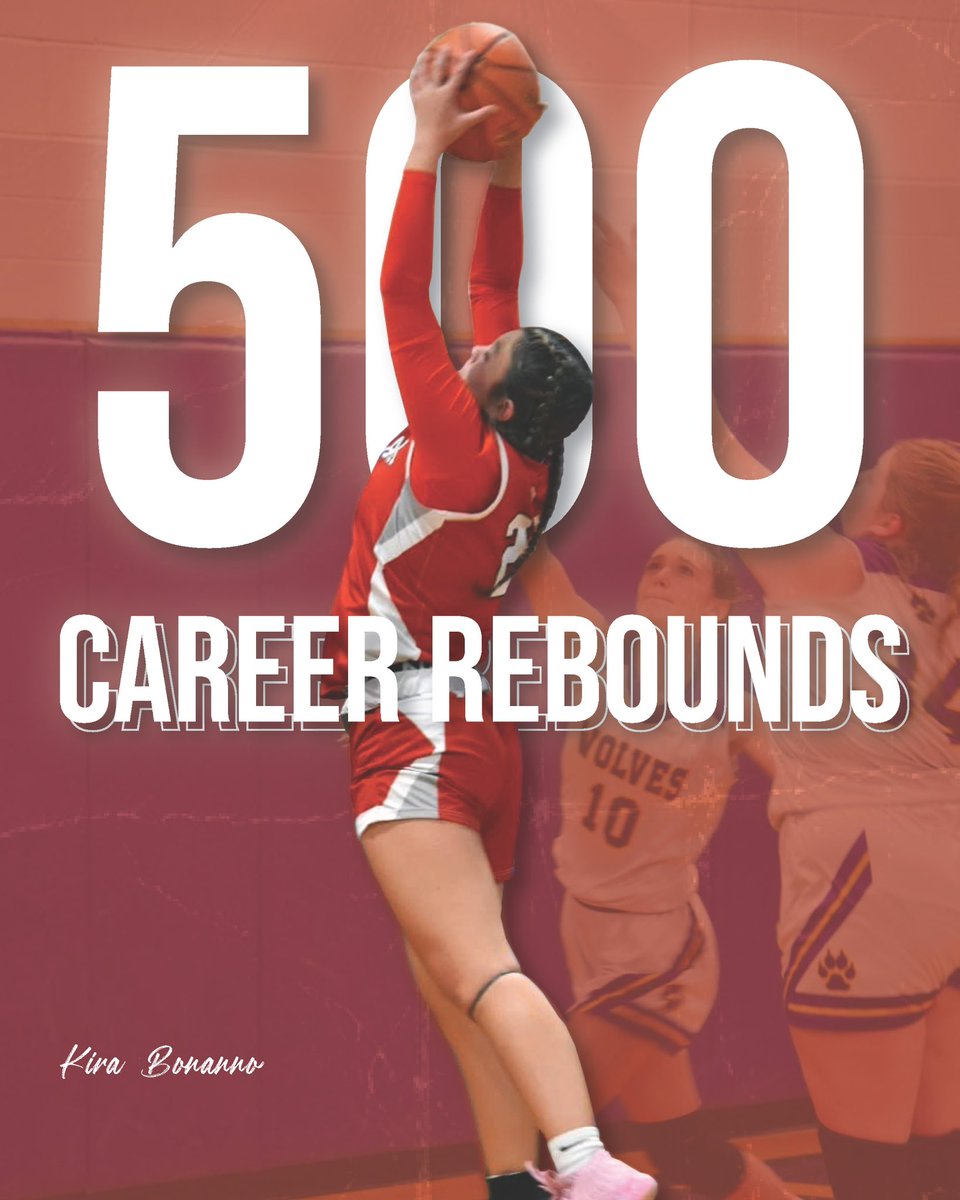 Redbank Girls Basketball (@rv_girls_hoops) on Twitter photo Few things in life are certain outside of Death, Taxes, and Kira Bonanno grabbing rebounds.
Tonight <a href="/kirabonanno/">Kira Bonanno</a> became just the 11th player in Redbank Valley Girls Basketball program history to cross over the 500 Career Rebound mark. Few things in life are certain outside of Death, Taxes, and Kira Bonanno grabbing rebounds.
Tonight <a href="/kirabonanno/">Kira Bonanno</a> became just the 11th player in Redbank Valley Girls Basketball program history to cross over the 500 Career Rebound mark.