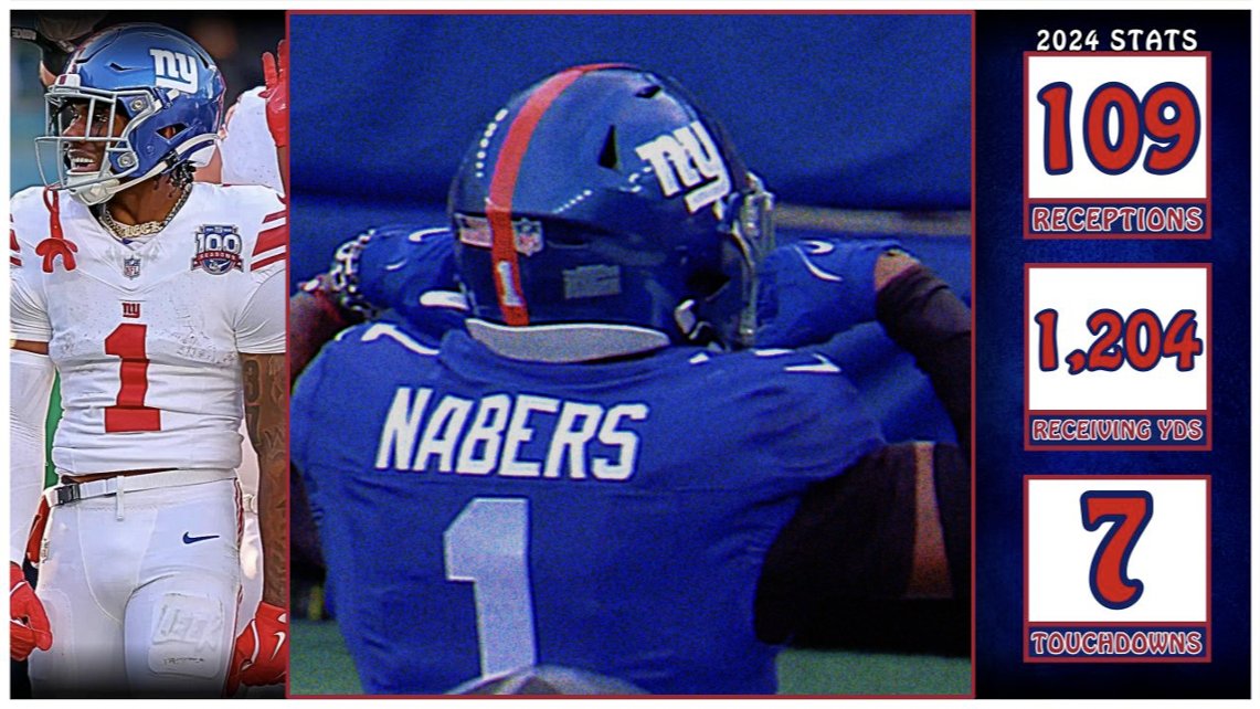 New York Loves Thy Nabers, As He Breaks A GIANT ALL-TIME Record!!

👀: youtu.be/Zko49CPfz1I

(#NFL #MalikNabers #NewYorkGiants #NFLRecords #NFLHistory #NFLFacts #NFLStats #NFLStatistics #NFLCrazyButTrue #NFLWTFFacts #NFLWTFStats #NFLFilms #NFLHighlights #SeatGeek #NFL2024)
