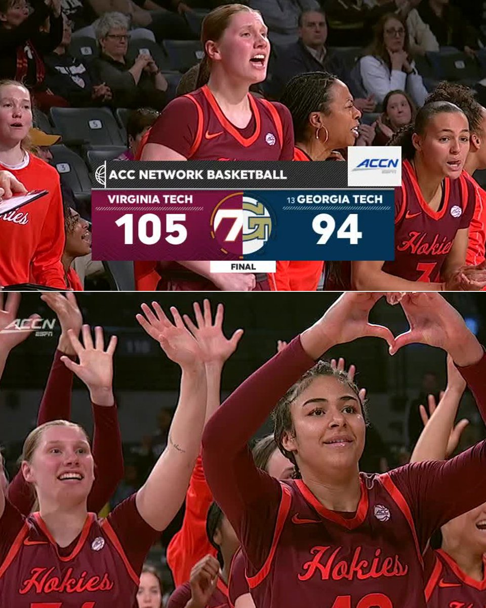 ACC Network (@accnetwork) on Twitter photo Huge road W for Virginia Tech ‼️
<a href="/HokiesWBB/">Virginia Tech Women's Basketball</a> snaps Georgia Tech's 15-game win streak 🦃 Huge road W for Virginia Tech ‼️
<a href="/HokiesWBB/">Virginia Tech Women's Basketball</a> snaps Georgia Tech's 15-game win streak 🦃