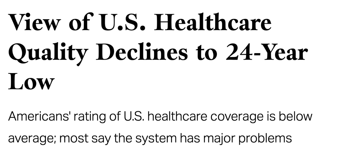 Just 28%  of Americans say their healthcare coverage is excellent. 

Read more: news.gallup.com/poll/654044/vi… #HealthcareforAll