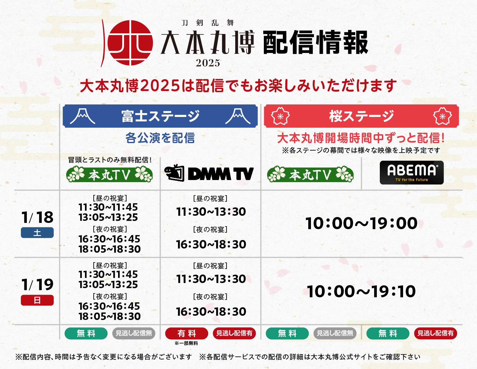 刀剣乱舞 大本丸博 2025」 on X: 
