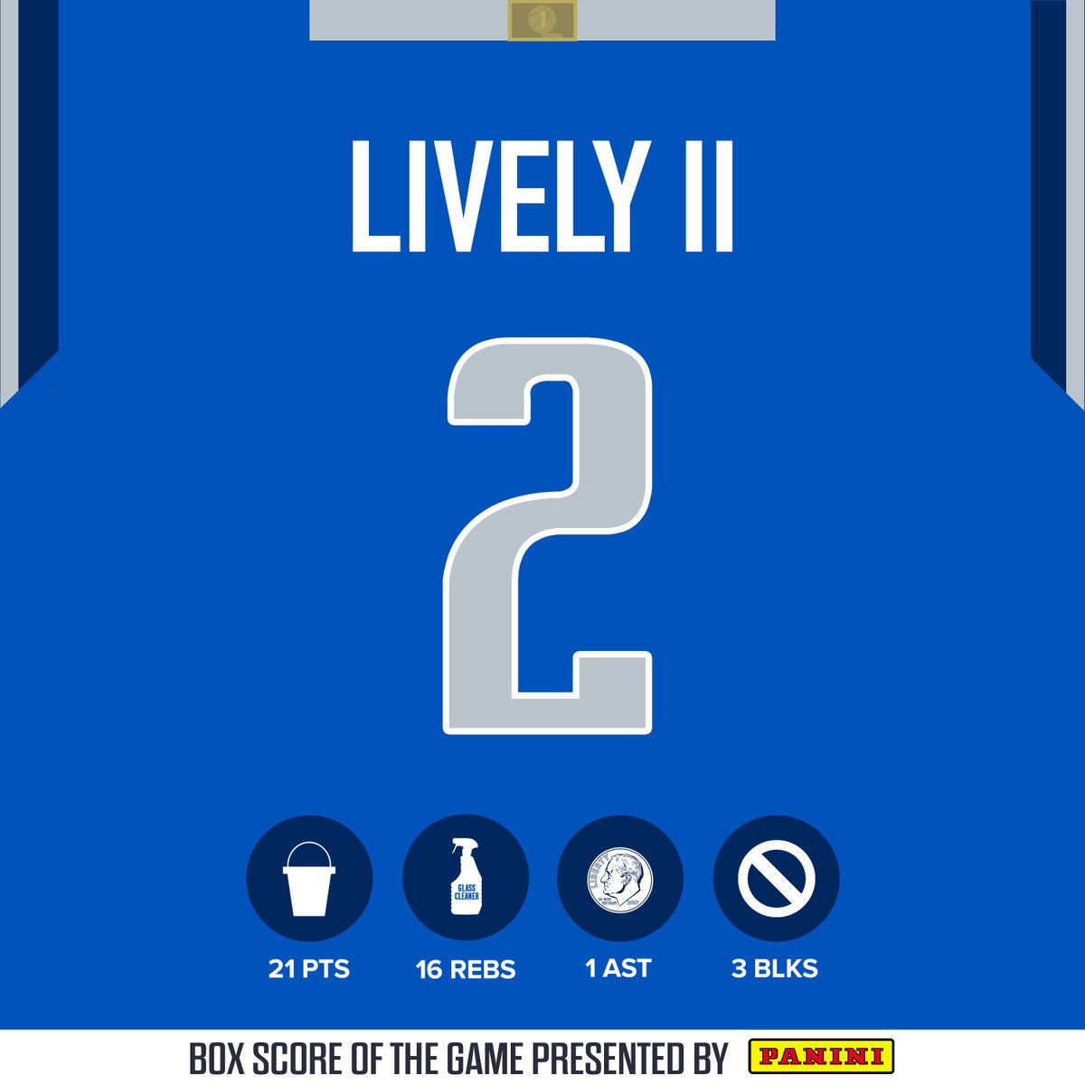 dallasmavs's tweet image. DOMINANT D-LIVE 😈

@DereckLively / #MFFL