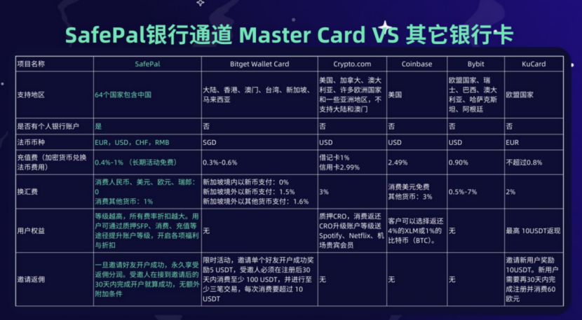 鸟哥 | 蓝鸟会🕊️ tweet media