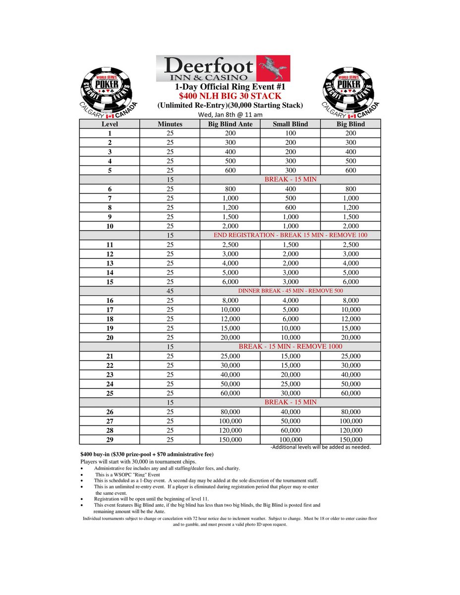 Deerfoot Poker Room tweet media