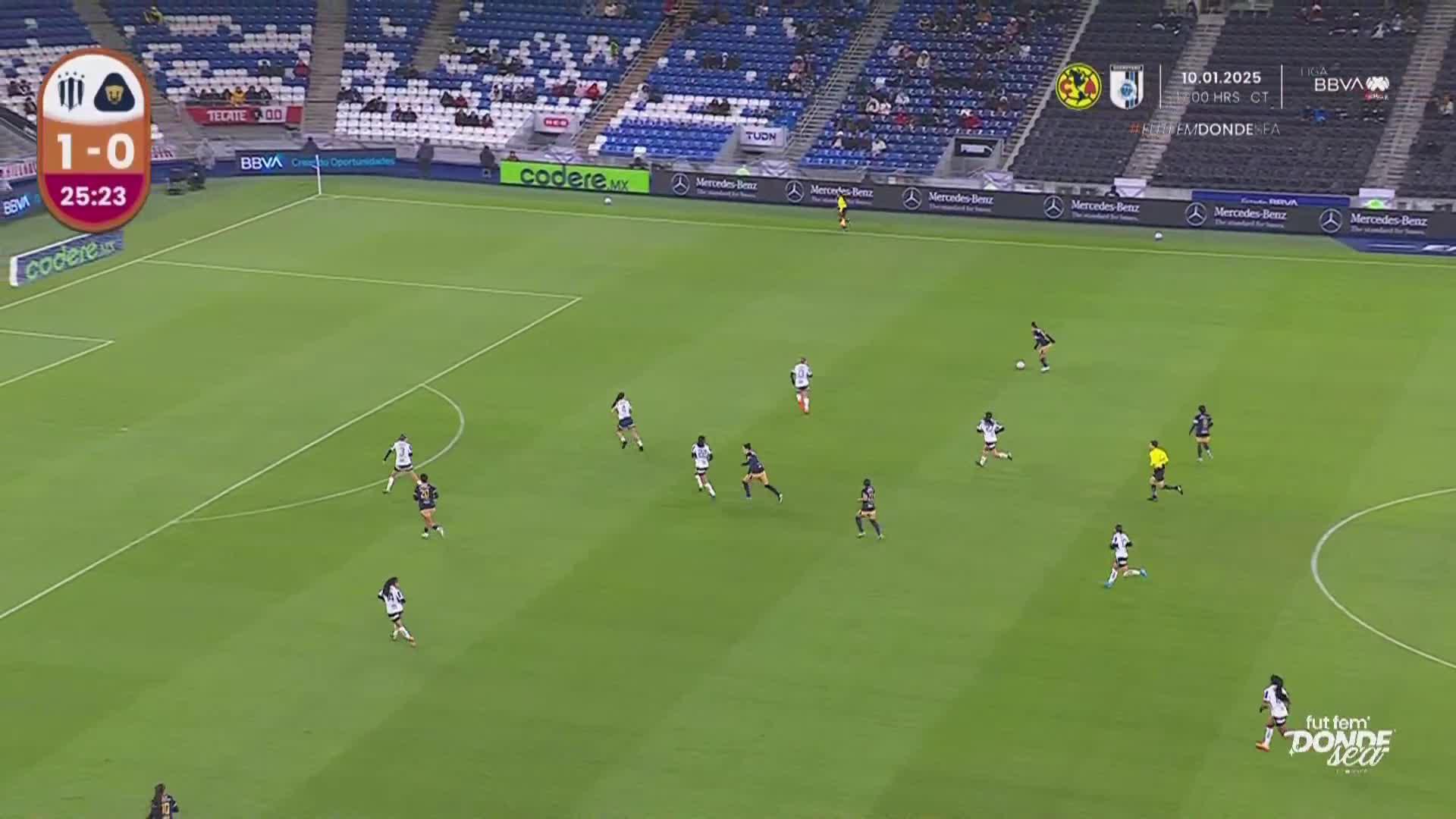  #SomosDesafiantes