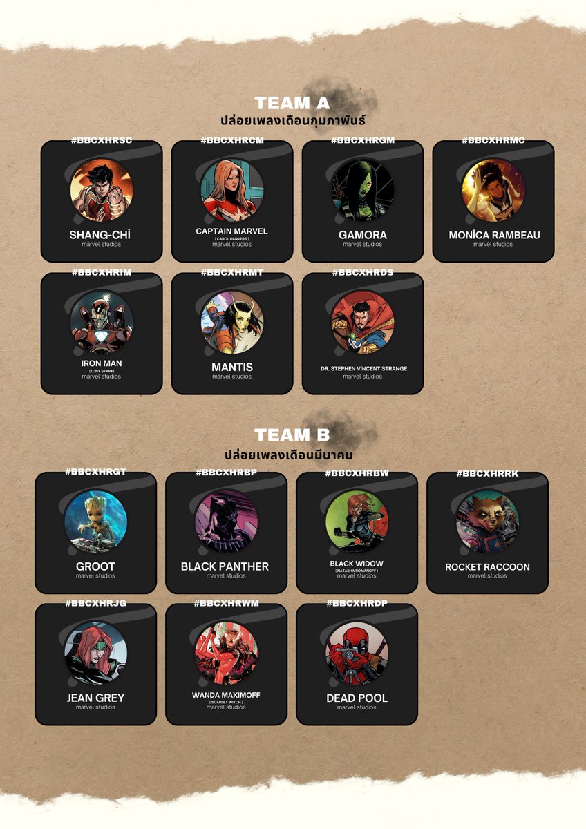 BBCXSTUDIO's tweet image. ⭐️#BBCXSTUDIO