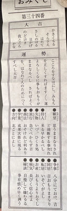 うおおおおおおおお!!!!!!
初おみくじ大吉だった(ჱ̒^._.^ ) 