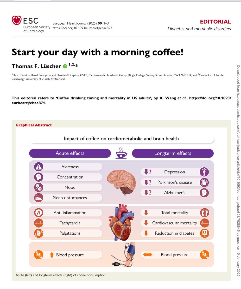 En esta cuenta amamos y defendemos el café 
Además de tener múltiples beneficios para la salud 
El consumo de café por la mañana, se asocia con menor riesgo de muerte por todas las causas vs no tomar café 

Asi que inicia tu día 🌞 con un café ☕️