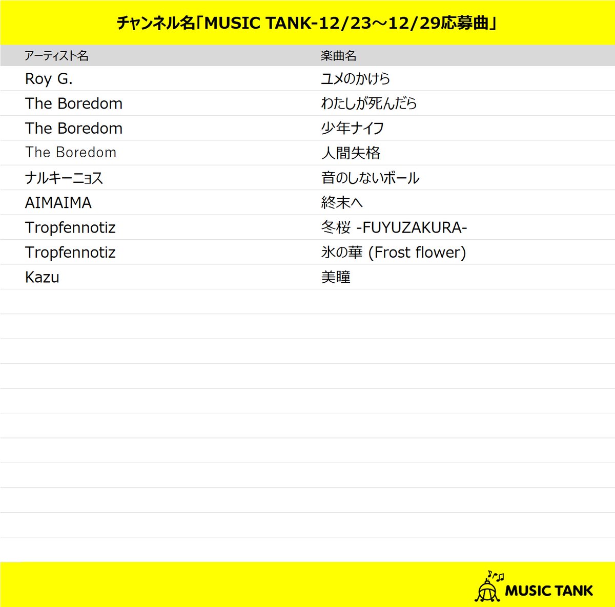 本日スタートの配信楽曲📱🎧
MUSIC TANK-12/23～12/29応募曲
smart.usen.com/ch01832/