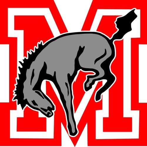 Thank you <a href="/Coach_OHara51/">Scott O’Hara</a> and the rest of the coaching staff for the offer to play at Muhlenburg College! 🙏🙏

<a href="/coachMarceli/">Coach Marcelin</a> 
<a href="/LIBasketball23/">LI Sports Fanatic 🏈🏀⚾️</a> 
<a href="/LIBLITZ/">LI BLITZ</a>