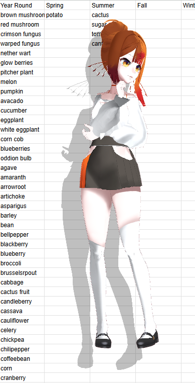AngelinaKumalo's tweet image. FELLAS I FIGURED OUT HOW TO MOD DESKTOP MATE!!!