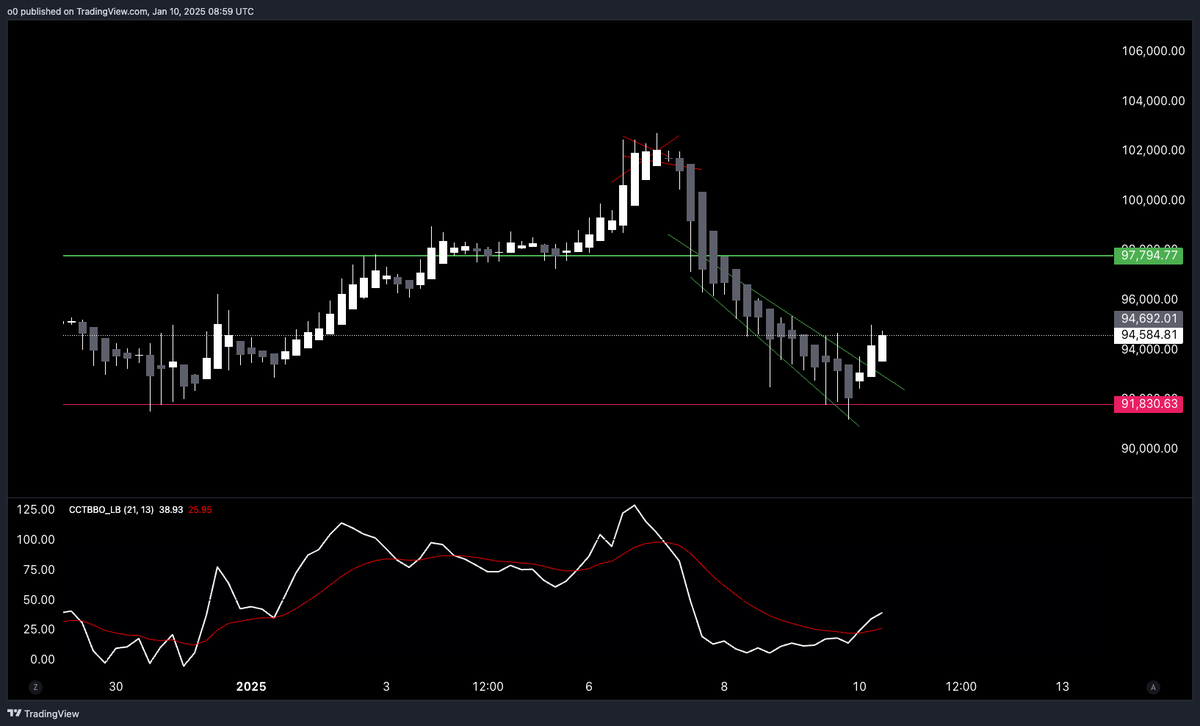 ,' ) ( ', (@paldenium) on Twitter photo 