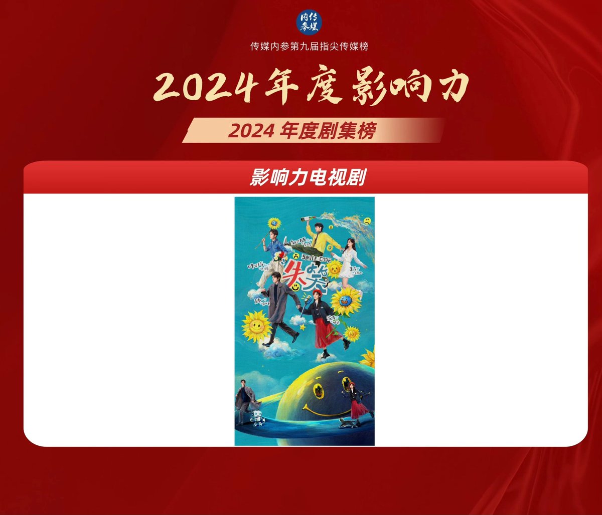 _summerblue10's tweet image. Congratulations to #SmileCode for winning the &quot;2024 Annual Drama List·Influential TV Series&quot; award in the &quot;9th Fingertip Media List of Media Insider&quot; 🎉🎊👏 

#ShenYue #Linyi