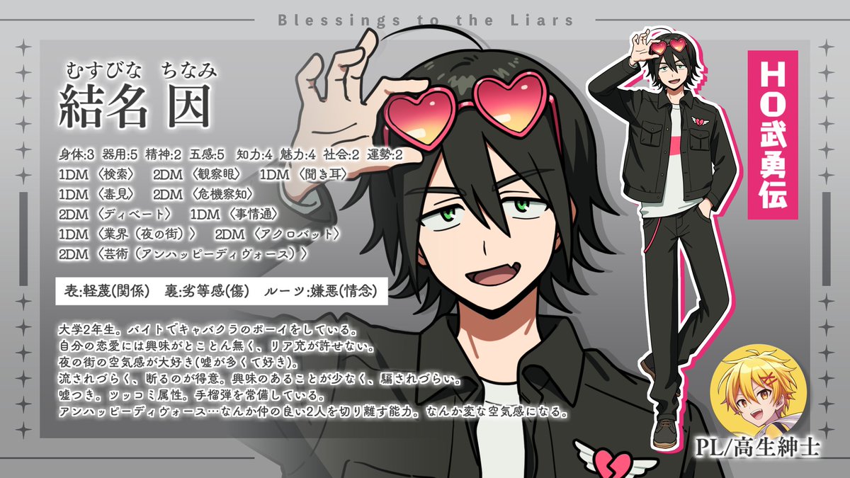 キャラクター紹介】 明日1月11日(土)20時から配信が行われる『嘘つき