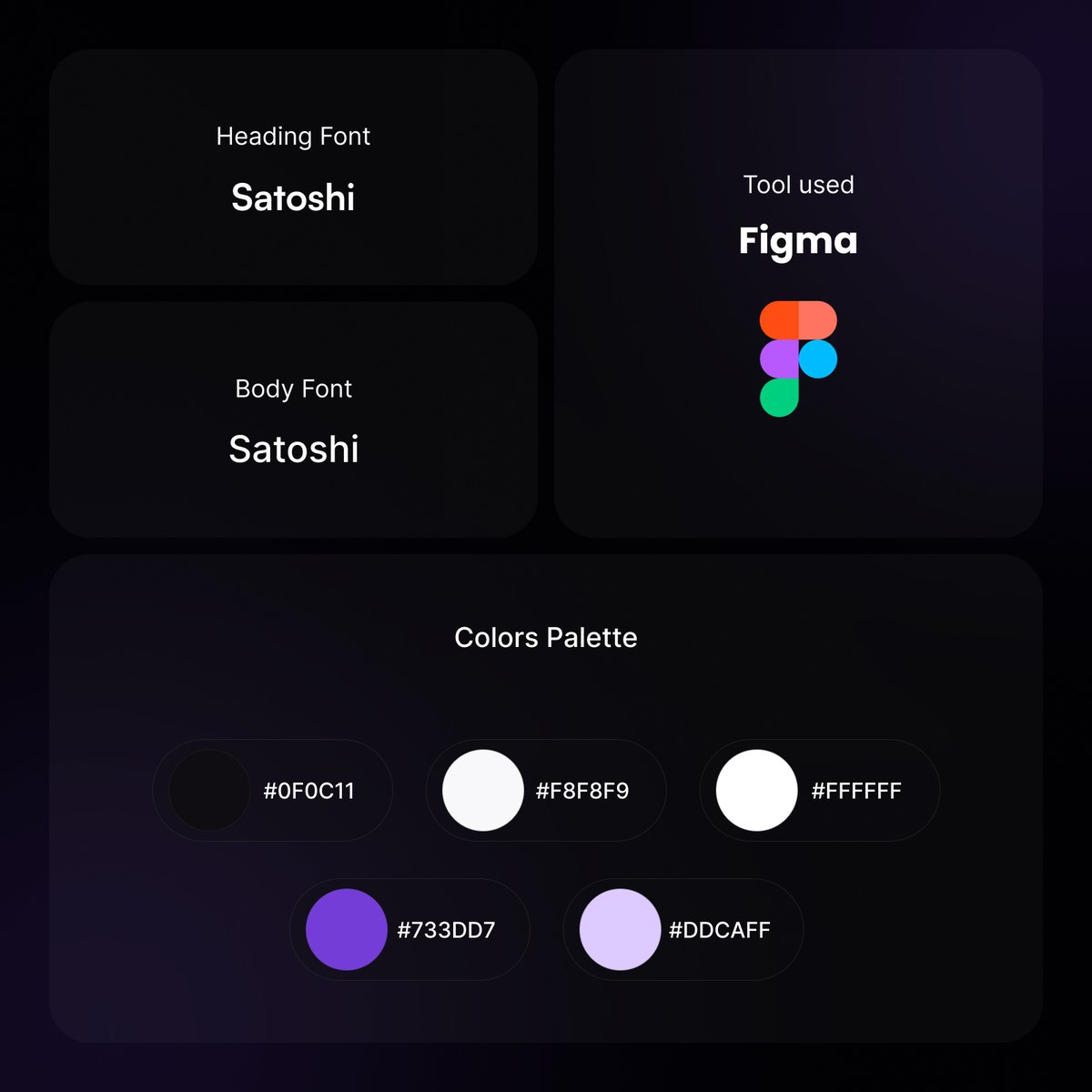moonspiredesign's tweet image. Qnxee Product Design for SaaS

Ready to explore the latest and most inspiring designs in the digital space? 🚀

#saas #uiuxservices #design #product