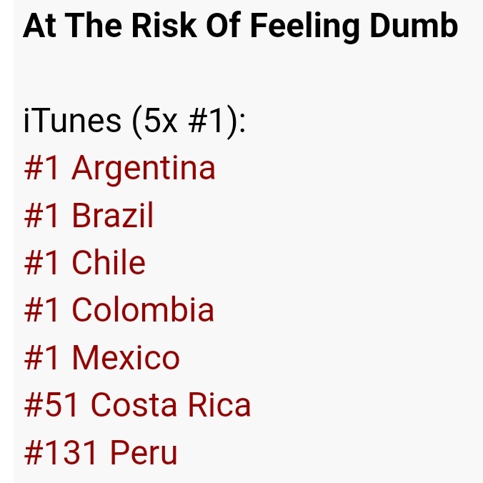 TOPUPDATERS's tweet photo. "At The Risk Of Feeling Dumb" reached #1 on iTunes in every country of the LATAM leg for Clancy Tour! #ATROFDLatam https://t.co/xMf4Caf7oy