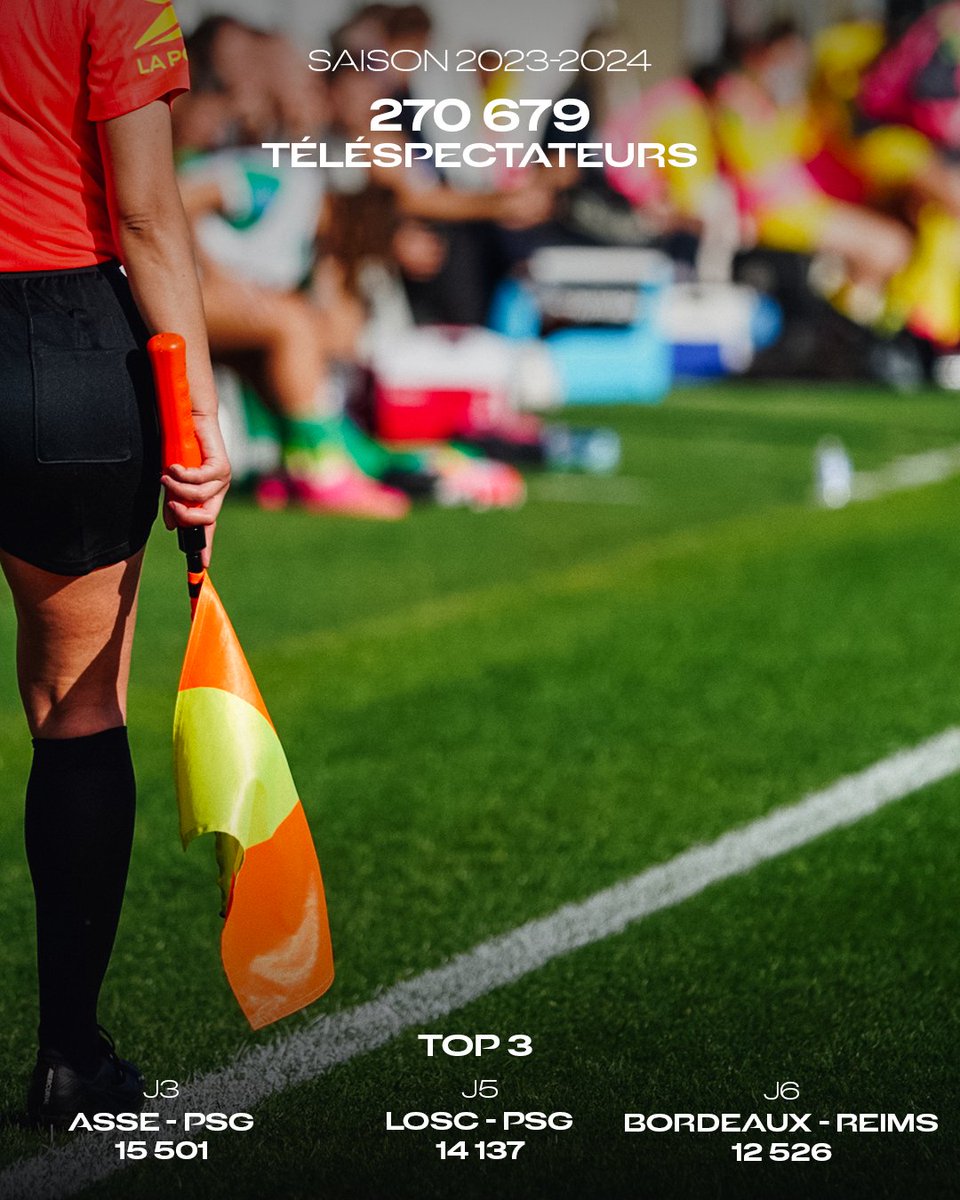 𝗭𝗼𝗼𝗺 🔎 sur les 𝗮𝘂𝗱𝗶𝗲𝗻𝗰𝗲𝘀 𝗧𝗩 📺

Vous êtes de plus en plus nombreux à suivre l’#ArkemaPL derrière votre écran 📱

𝐐𝐮𝐞𝐥𝐪𝐮𝐞𝐬 𝐜𝐡𝐢𝐟𝐟𝐫𝐞𝐬 &amp; le top 3️⃣ des meilleures audiences cette saison 💥