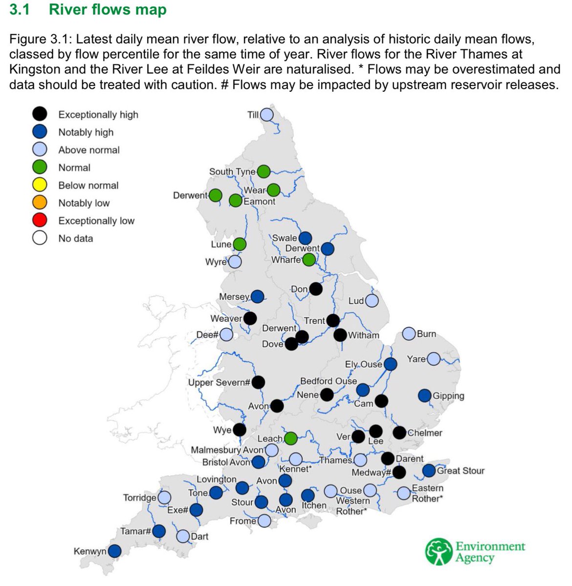 A very wet first week of 2025 for much of England.

Several regions have seen over half of January average rainfall and rivers responded readily.

However, looks like a much drier week or two to come.