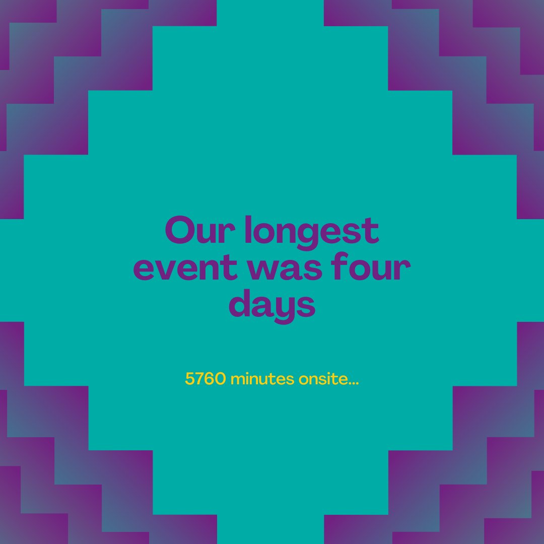 YourVision Events (@yv_events) on Twitter photo 